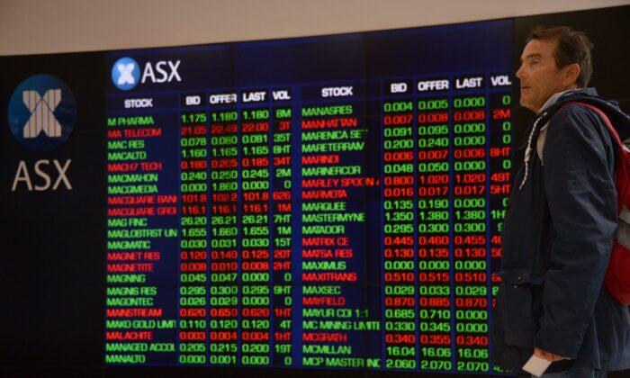 Australian Shares Edge up Again to Hit Eight-Day High