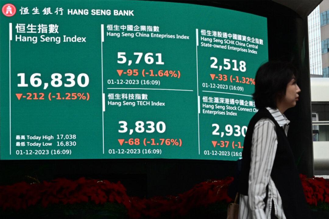 Stocks Fell Below 1997 Level, HK Becoming a Relic of Its Former Self as an International Financial Center