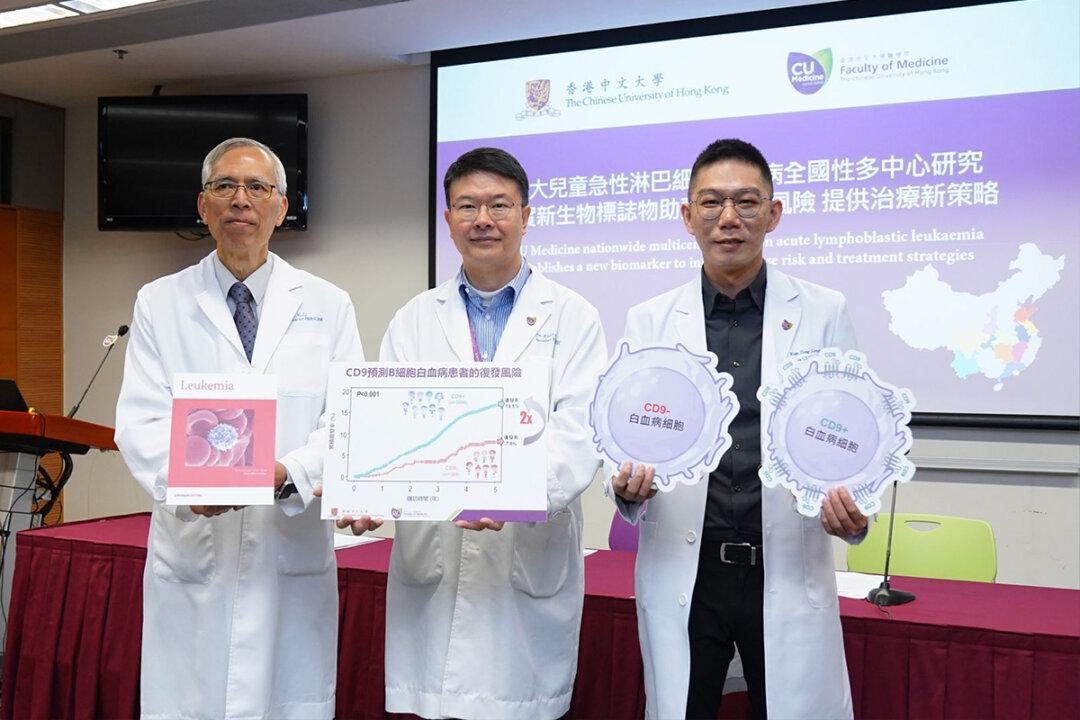CUHK Study Confirms a New Biomarker to Predict Relapse Risk of Acute Lymphoblastic Leukemia