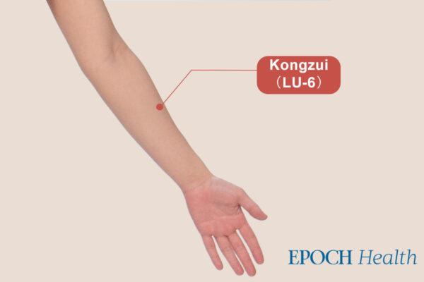 The Kongzui acupoint (LU 6). (The Epoch Times)
